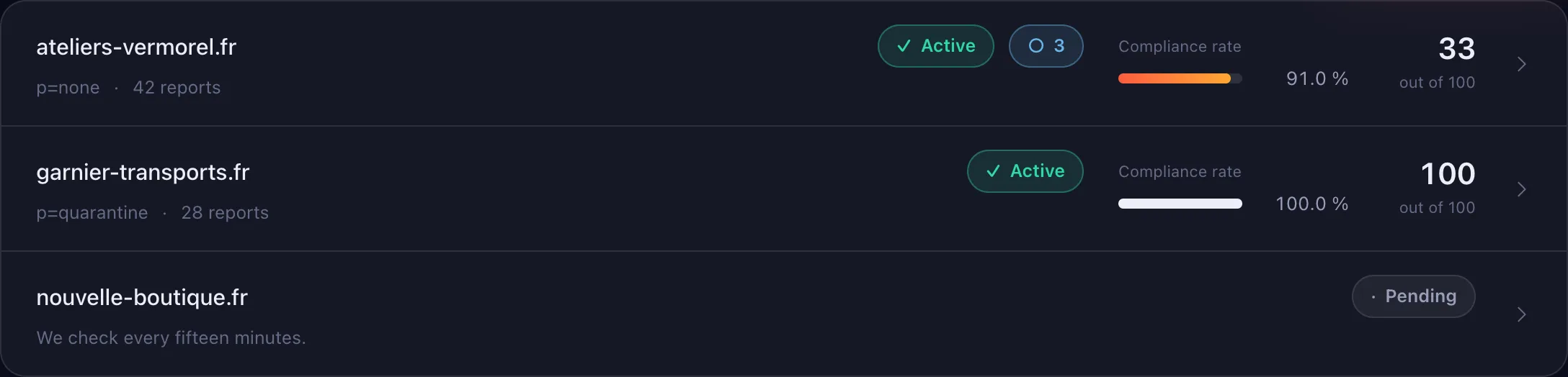 An alert when a new source appears