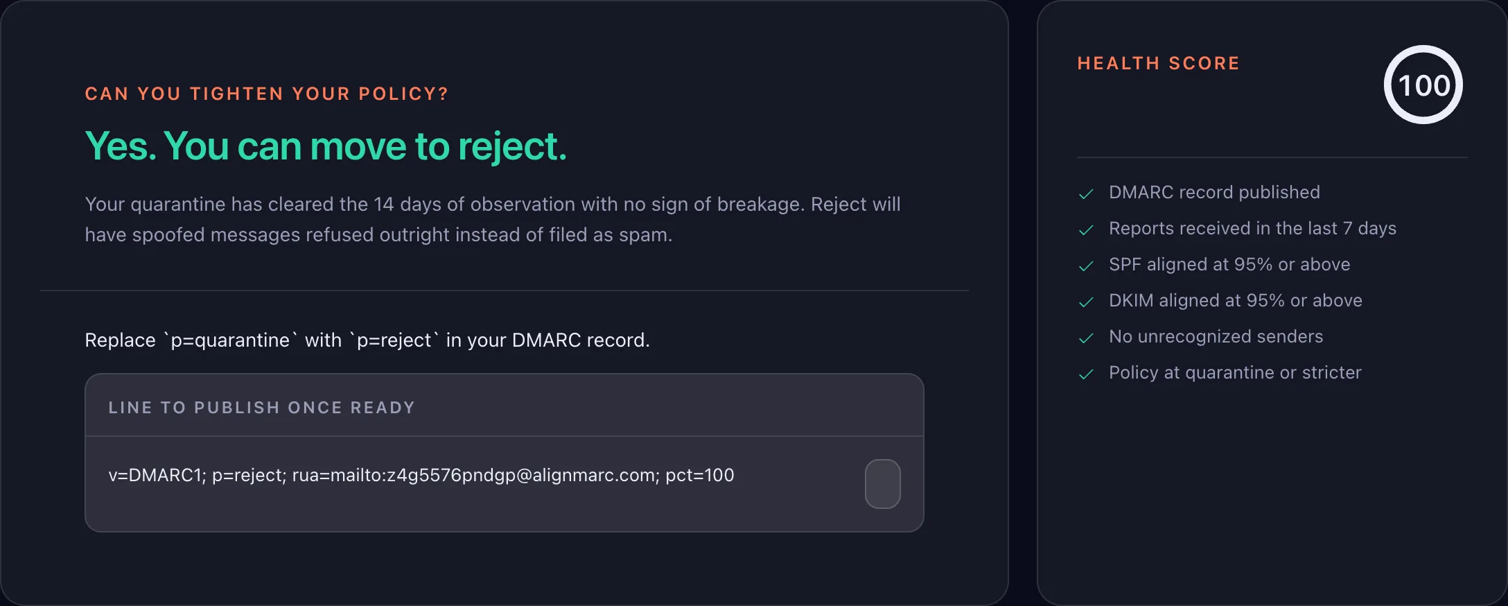 The state of your DMARC protection — After fixing